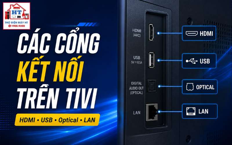 các cổng kết nối trên tivi